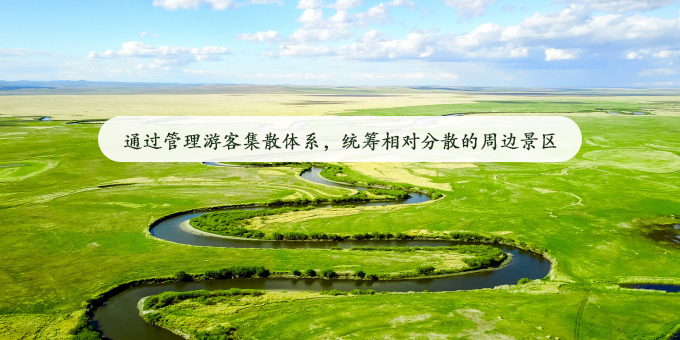 智慧旅游集散運營(yíng)